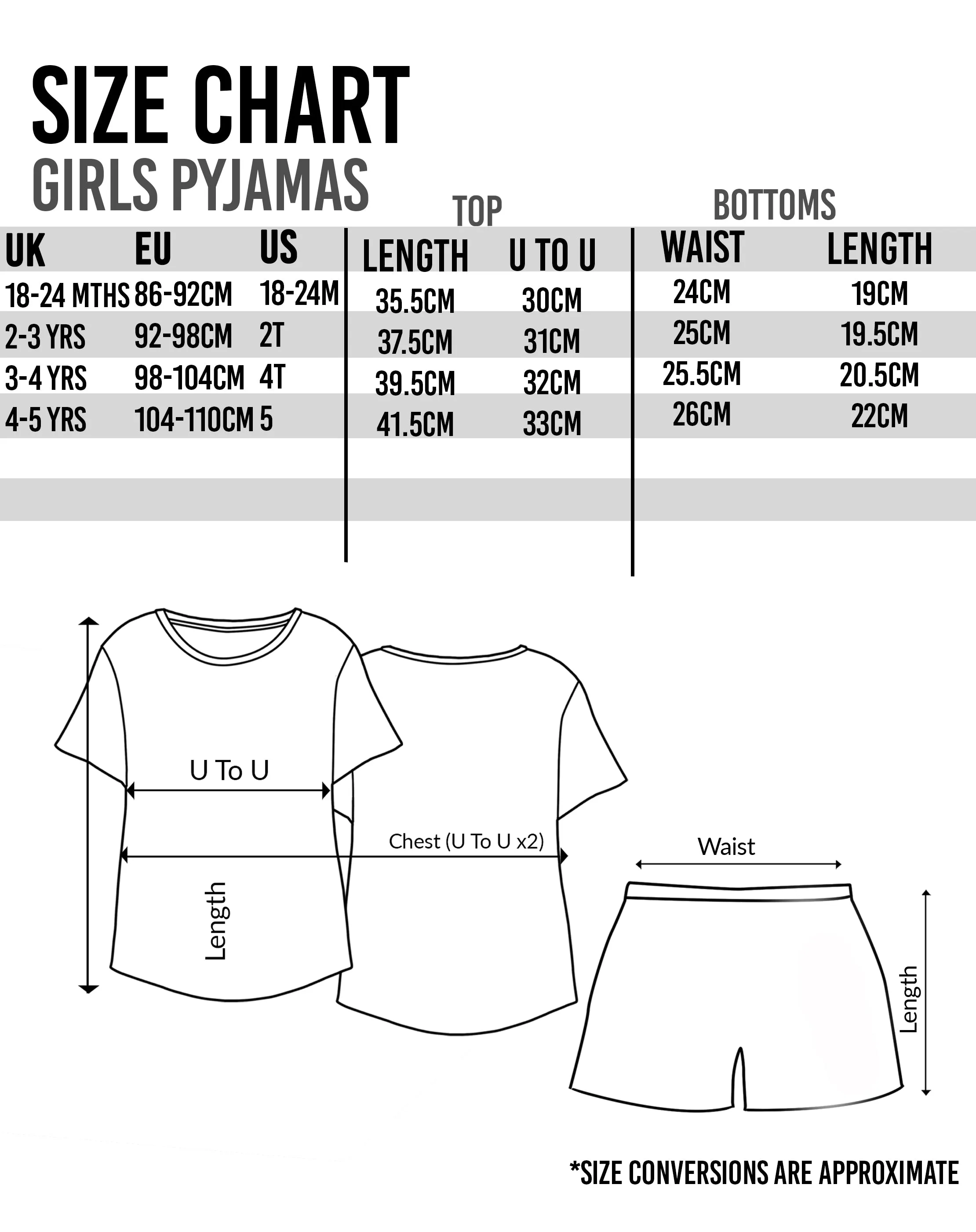 Bing Bunny Bing Girls Blue Short Sleeve Short Leg Pyjama Set