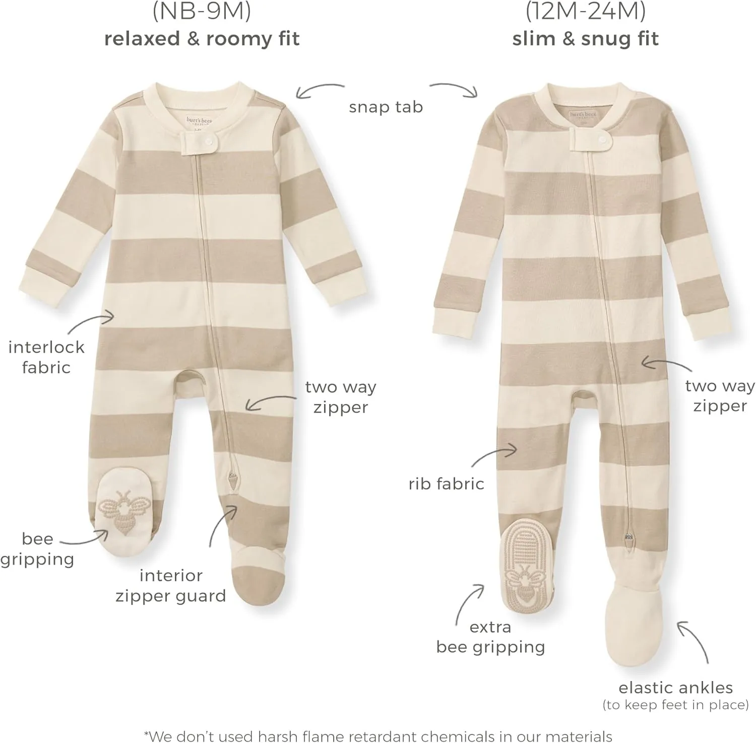 Burt's Bees Baby Girls' Snug Fit One-Piece Footed Non-Slip Sleeper Pajamas